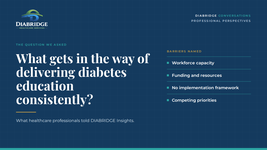 DIABRIDGE Conversations graphic asking "What gets in the way of delivering diabetes education consistently?", with the barriers named: workforce capacity, funding and resources, no implementation framework, and competing priorities.