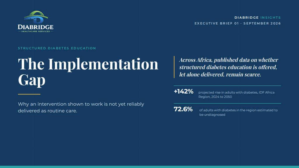 Cover of DIABRIDGE Insights Executive Brief 01, The Implementation Gap, showing a projected 142% rise in adults with diabetes in the IDF Africa Region from 2024 to 2050, and 72.6% of adults with diabetes in the region estimated to be undiagnosed.