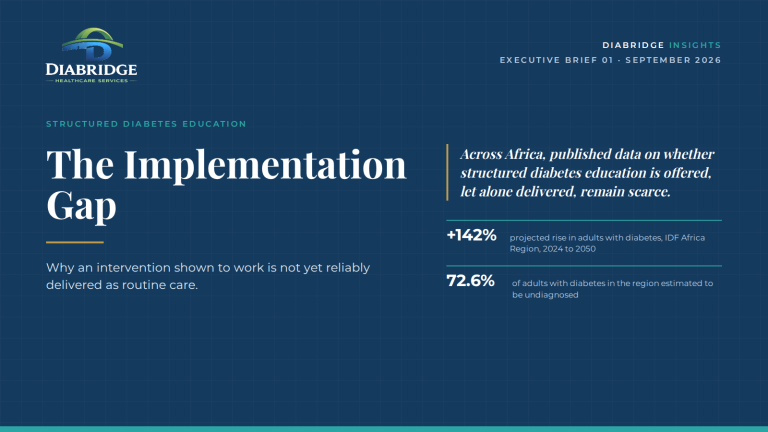 Cover of DIABRIDGE Insights Executive Brief 01, The Implementation Gap, showing a projected 142% rise in adults with diabetes in the IDF Africa Region from 2024 to 2050, and 72.6% of adults with diabetes in the region estimated to be undiagnosed.
